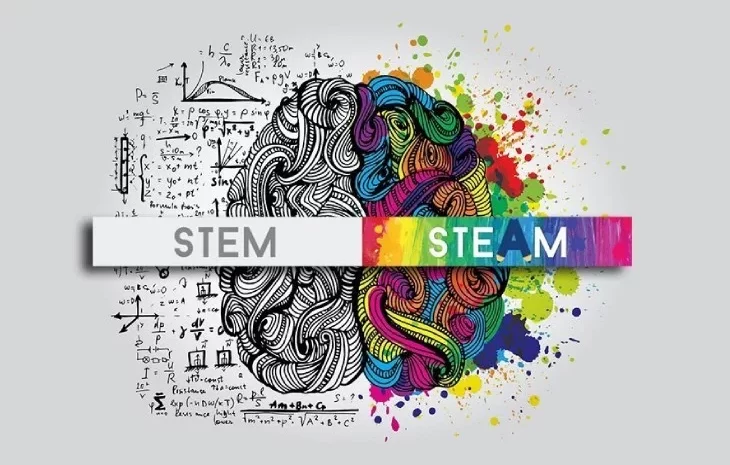 STEAM project session in a school classroom.